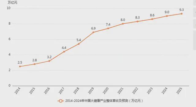 一家健字号黑芝麻糊企业”市场地位确认麻将胡了游戏南方黑芝麻获艾媒“中国第