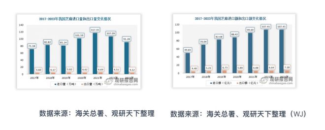 老挝芝麻粒 闪耀东盟大舞台PG电子麻将胡了华丽转身！(图9)