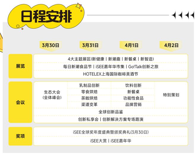 量解码！功能性食品如何乘势而上麻将胡了试