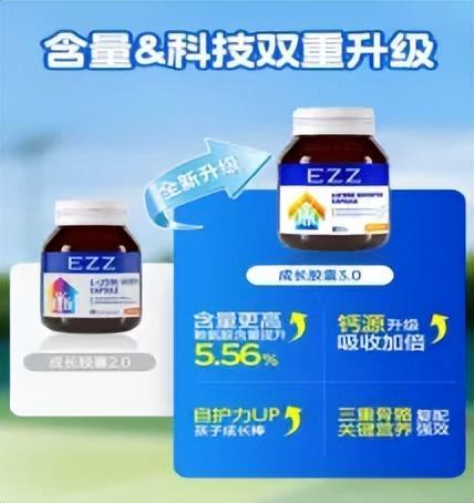 OP金品榜——功能糖果、膳食营养补充剂麻将胡了【独家】2025年中期抖音T(图13)