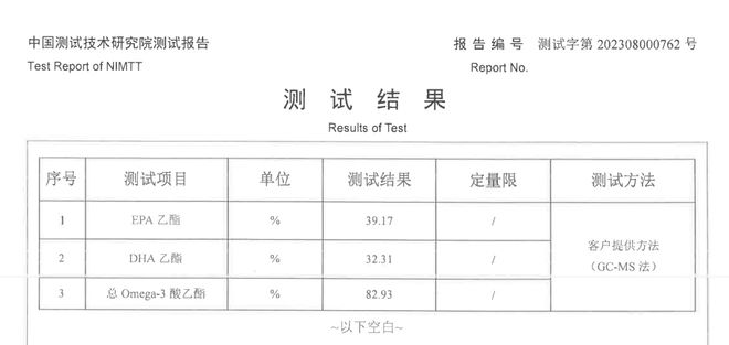 一赠一今天起再降200！麻将胡了2试玩金装鱼油买(图5)
